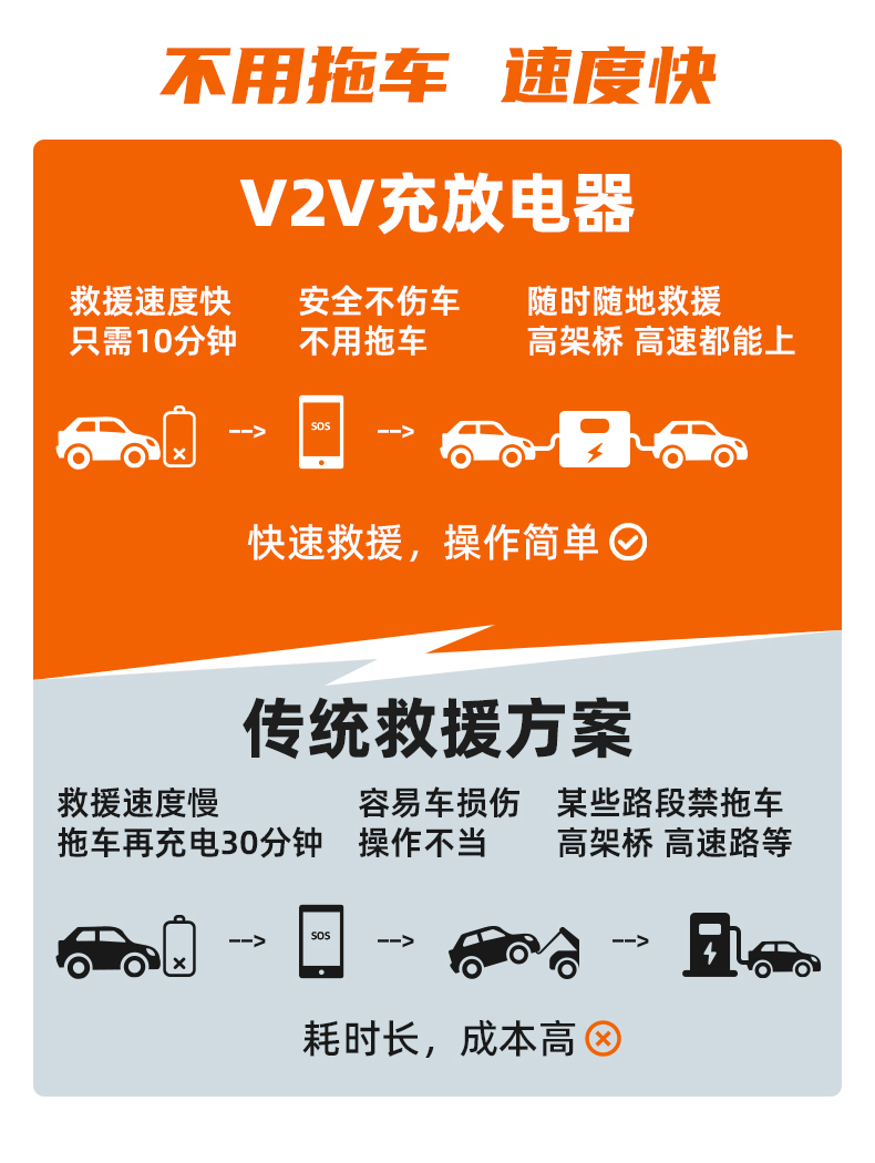 V二V (2).jpg