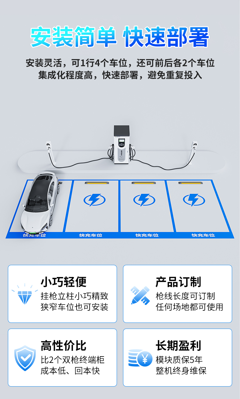 一機四槍詳情頁_09.jpg