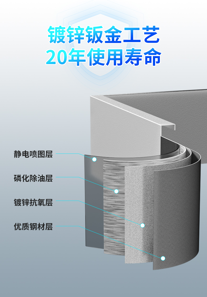 一機四槍詳情頁_10.jpg