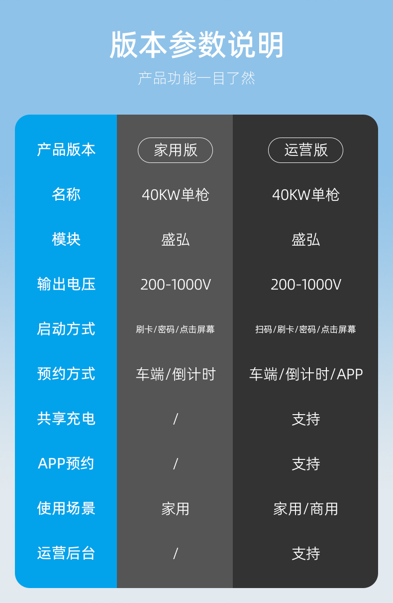 小直流切图_05.jpg