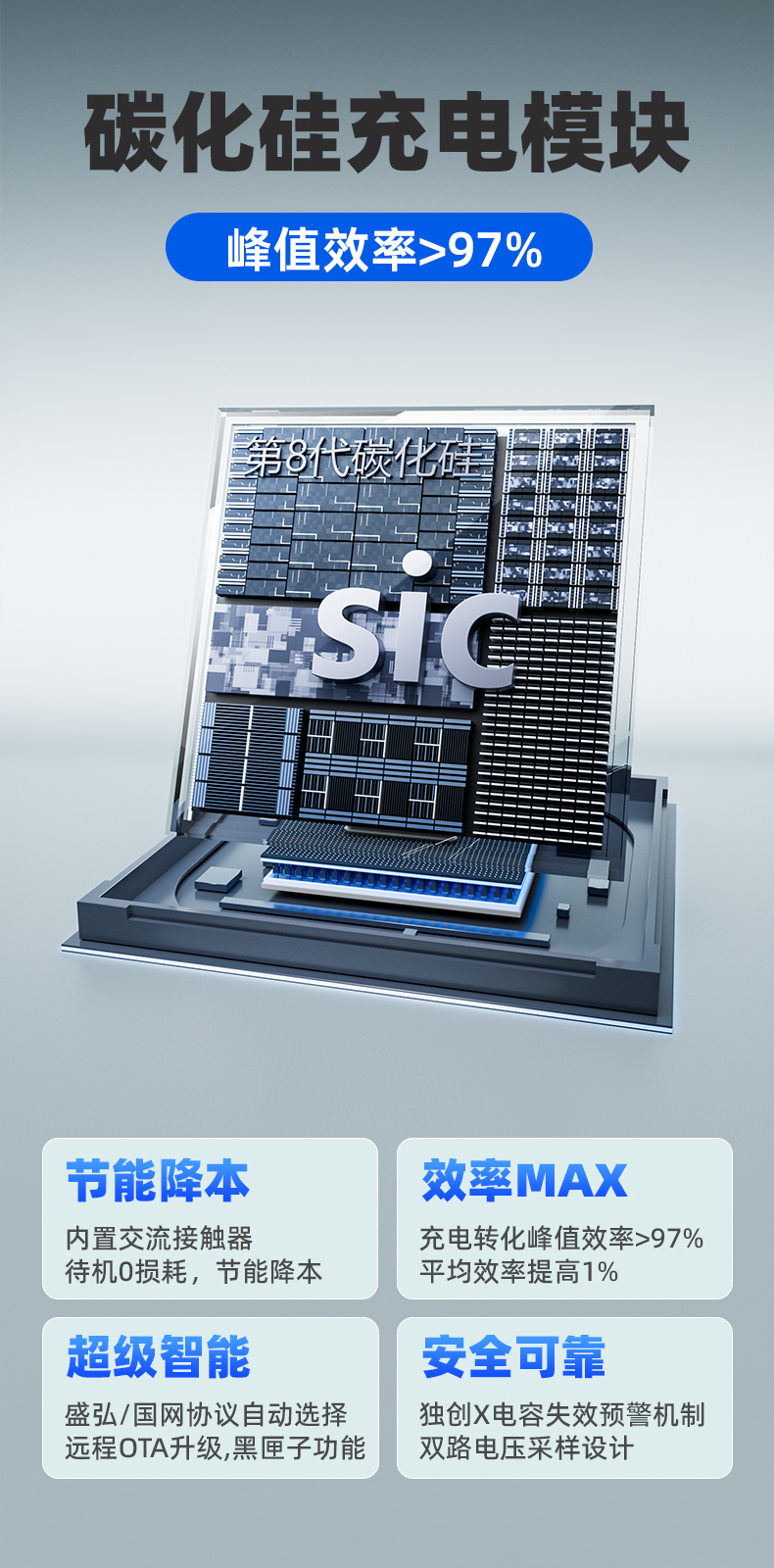 盛弘充电模块-2.jpg