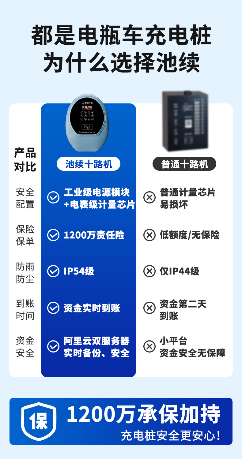 经典十路-02.jpg