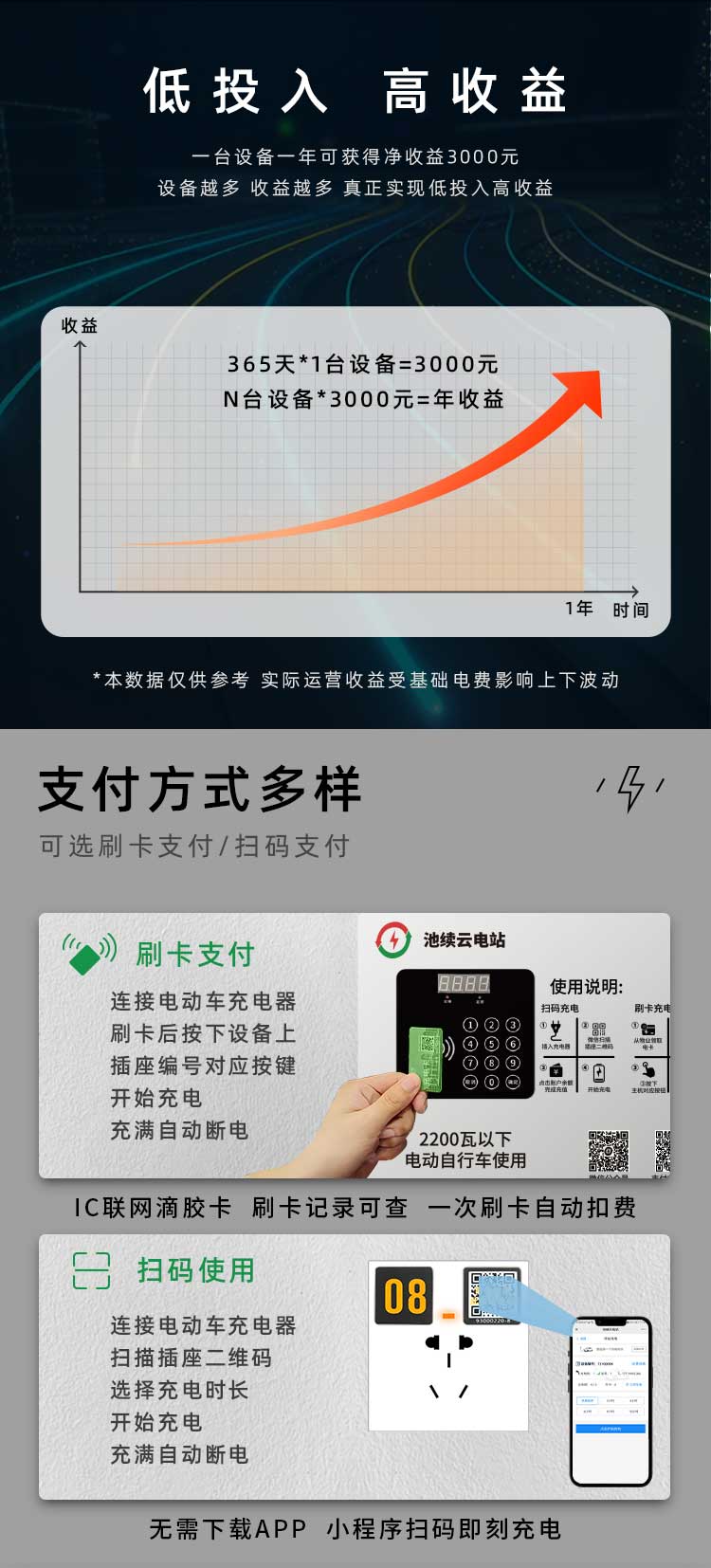 3600w云电站_05.jpg