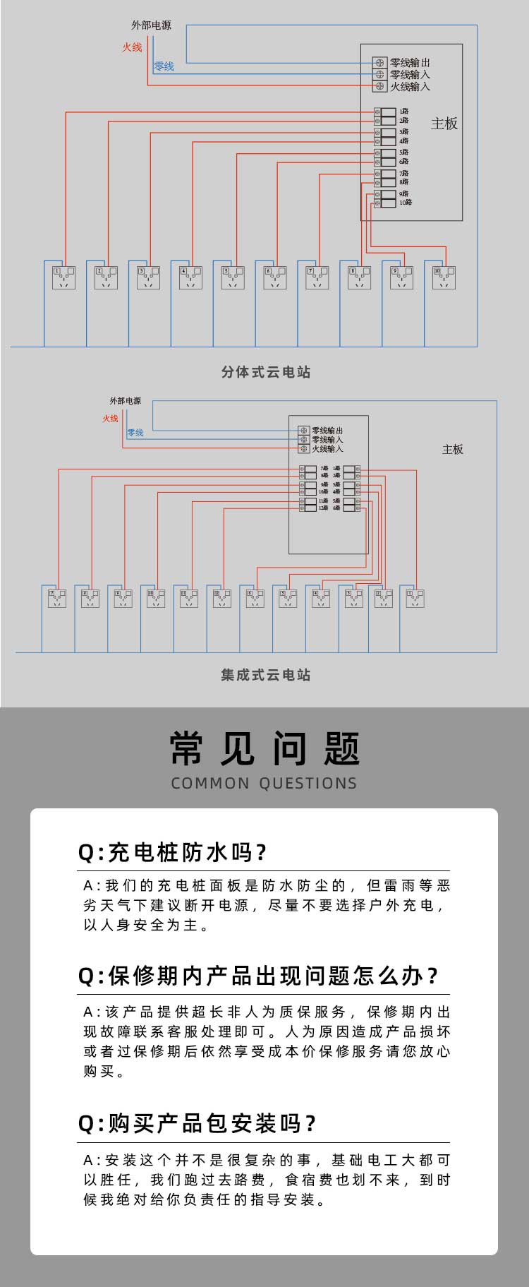 3600w云电站_08.jpg