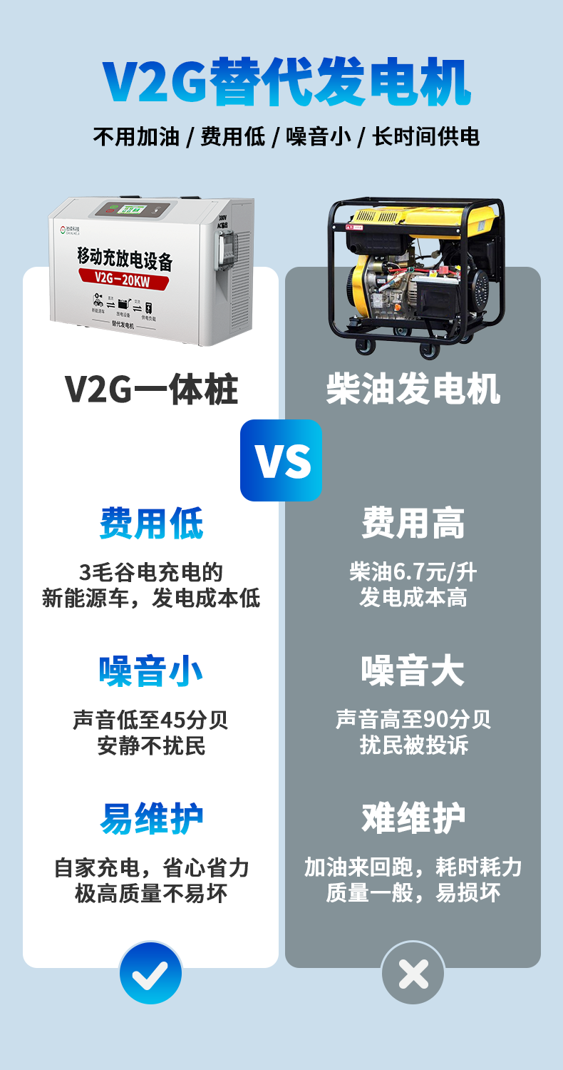 V2G-02.png