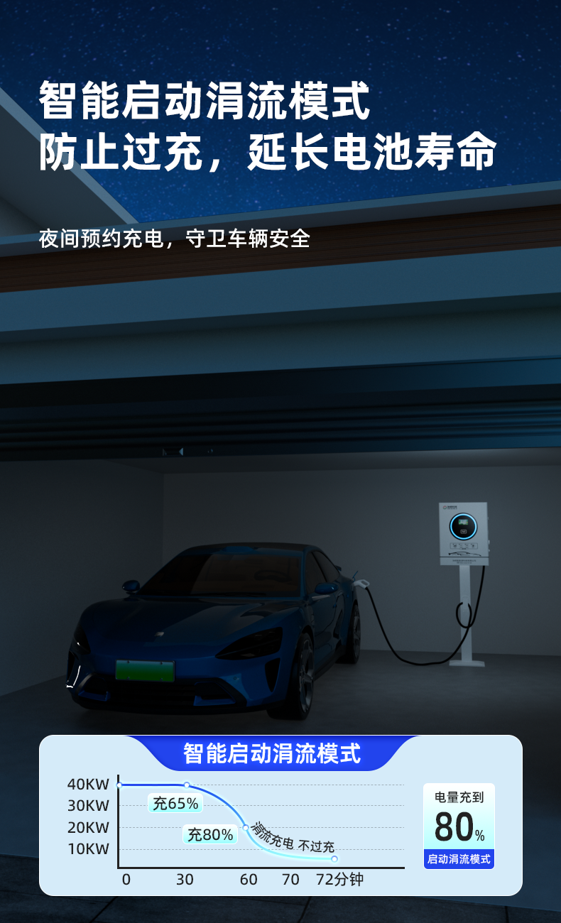 小直流涓流.png