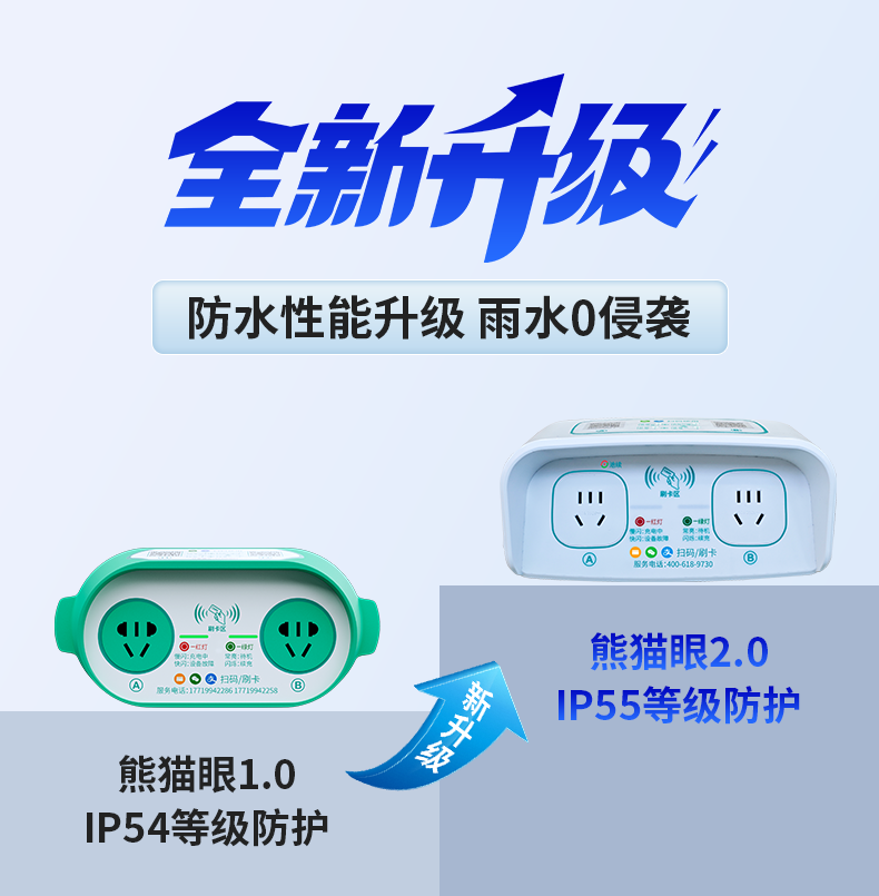 熊猫眼换新.png