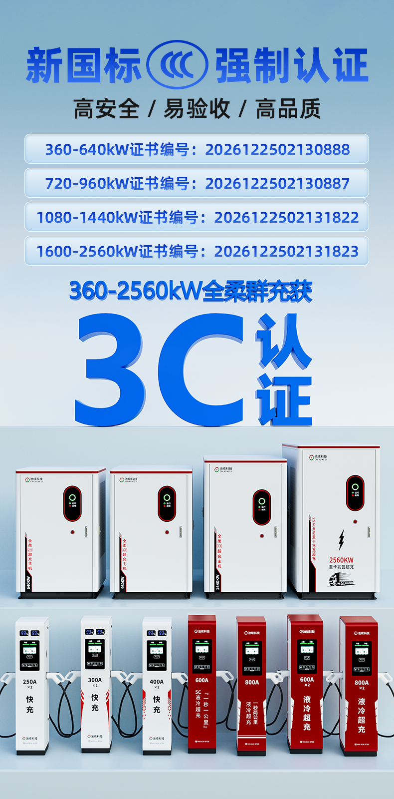 全部群充3C海报.png